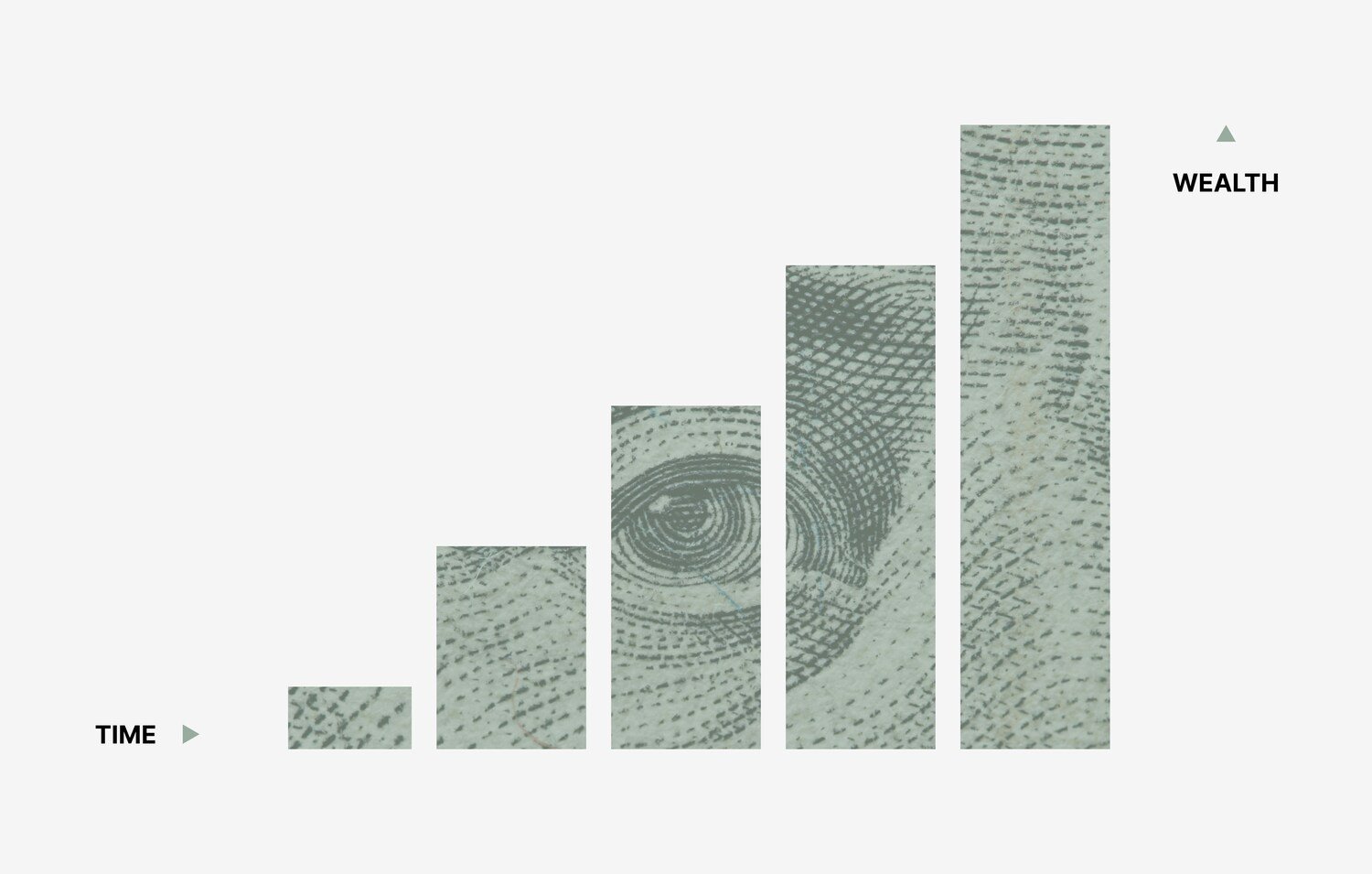 Building of wealth