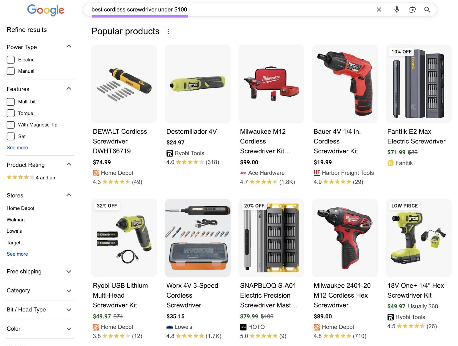 Google Serp for the expression 
