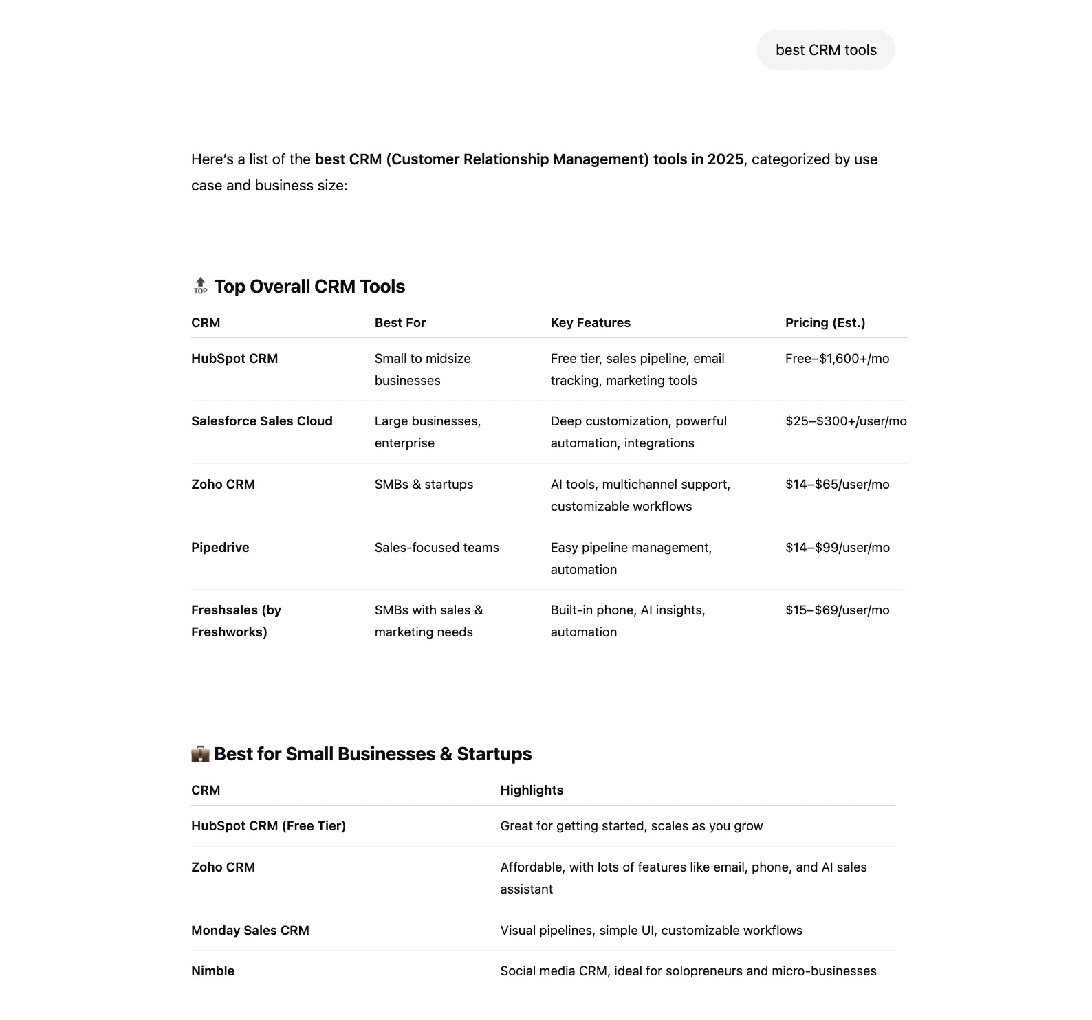 Chatgpt that shows a table comparing CRM tools with different categories as best in general, best for small businesses, etc.